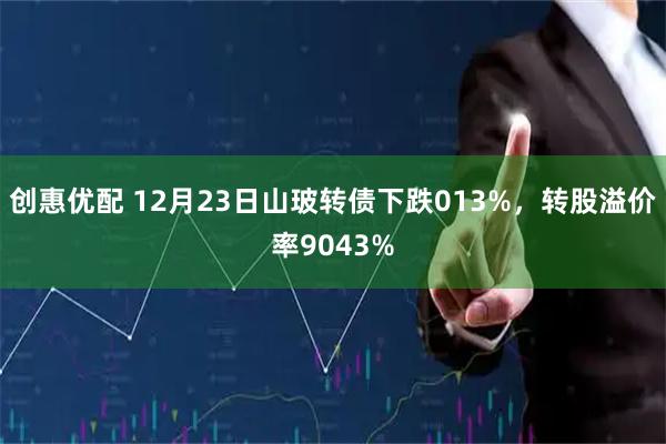创惠优配 12月23日山玻转债下跌013%，转股溢价率9043%